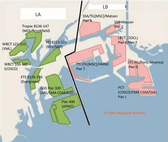 Los Angeles LA and LB Port Details